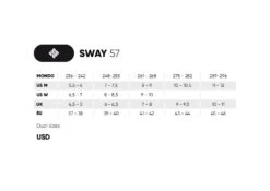 USD Sway 57 Aggressive Skates 5 USD Sway 57 Aggressive Skates -Sports Skateboard Shop 710155 USD SWAY 57 sizingchart