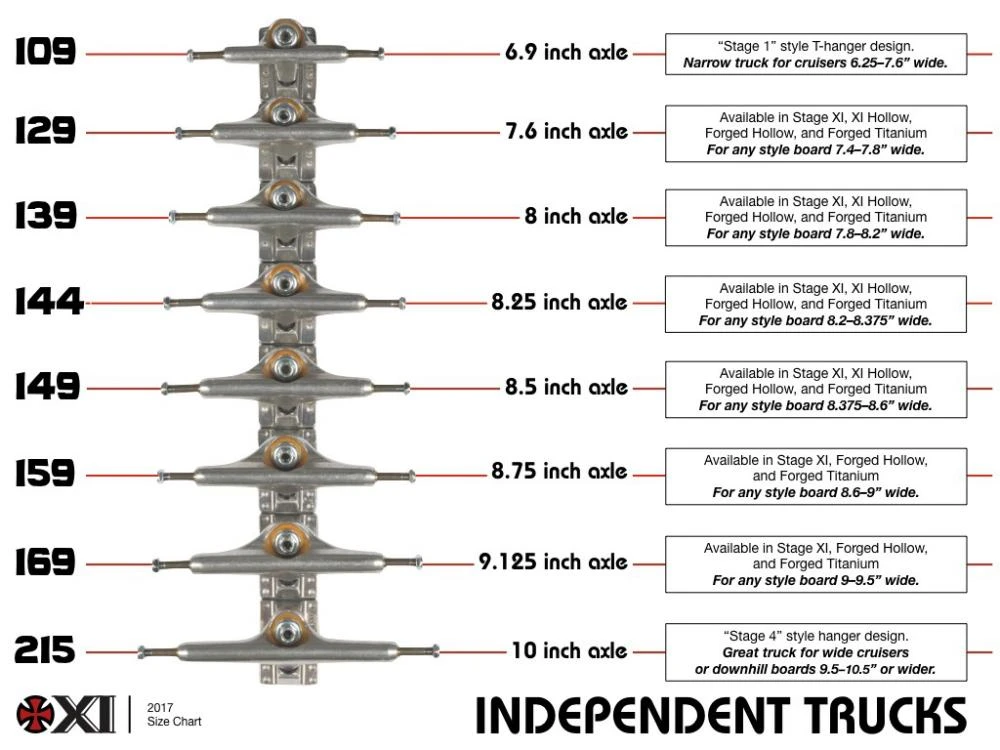 Independent Stage 11 Standard Skateboard Trucks - 215mm 3 Independent Stage 11 Standard Skateboard Trucks - 215mm - Image 3