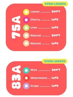 Gumball Watermelon Long Toe Stops - 30mm 83a -Sports Skateboard Shop gumball toe stops chart 2