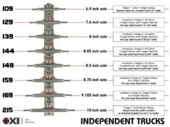 Independent Mid Pro Reynolds Block Hollow Skateboard Trucks - 149mm 5 Independent Mid Pro Reynolds Block Hollow Skateboard Trucks - 149mm -Sports Skateboard Shop indy size chart 3 5