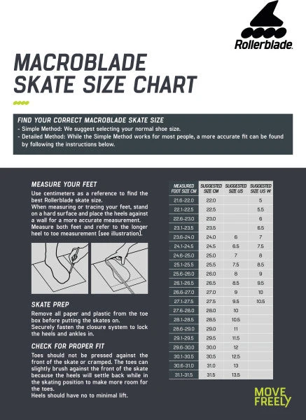 Rollerblade Macroblade 90 Womens Skates - Grey/Pink 5 Rollerblade Macroblade 90 Womens Skates - Grey/Pink - Image 5