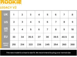 Rookie Legacy Tie Dye V2 Roller Skates 7 Rookie Legacy Tie Dye V2 Roller Skates -Sports Skateboard Shop rke ska 2850 5