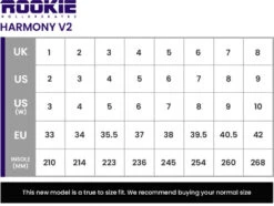 Rookie Harmony Leopard V2 Roller Skates -Sports Skateboard Shop rookie harmony leopard v2 roller skates chart