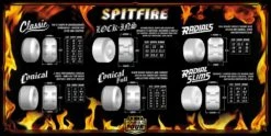 Spitfire Formula Four Classics Silver Skateboard Wheels - 56mm 97du 5 Spitfire Formula Four Classics Silver Skateboard Wheels - 56mm 97du -Sports Skateboard Shop spitfire wheel chart 1