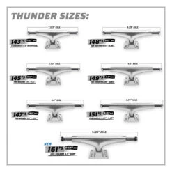 Thunder Optical Lights Team Skateboard Trucks - 149 -Sports Skateboard Shop thunder size chart 1 2